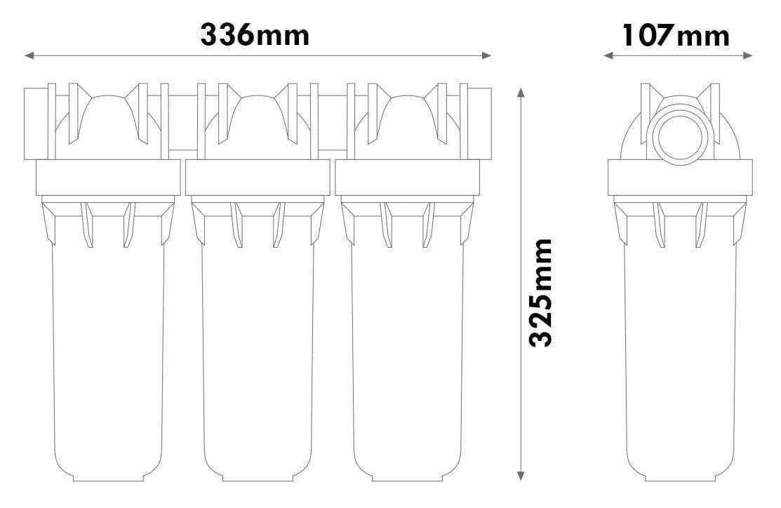 Atlas Daire Su Arıtma Sistemi: 2 Reçine + 5 Mikron Sediment Filtre – görsel 3