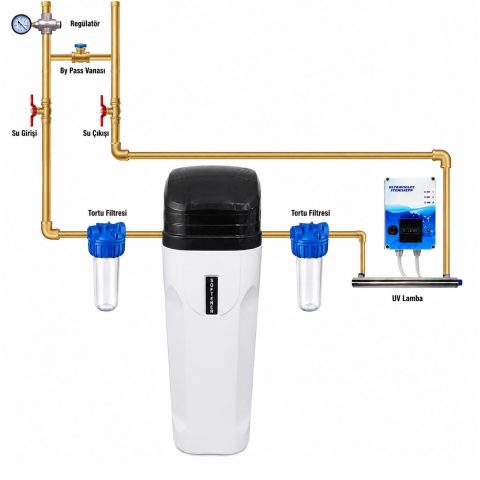 Kuyu Suyu Kireç Arıtma Cihazı 25 LT Kabinet + UV ve Tortu Seti
