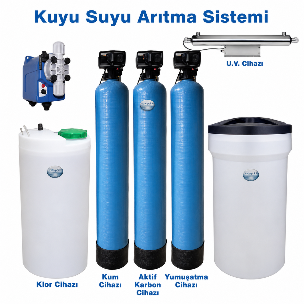 Villa Girişi Su Arıtma Sistemi: Klor Dozaj + Kum + Karbon + Yumuşatma + UV – görsel 2
